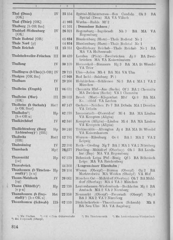 Bahnhofsverzeichnis1944.djvu # 822