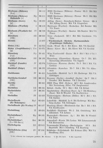 Bahnhofsverzeichnis1944.djvu # 83