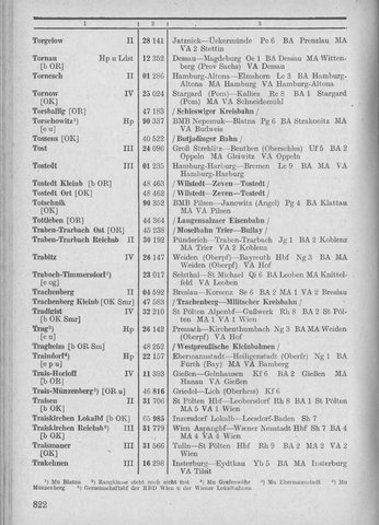 Bahnhofsverzeichnis1944.djvu # 830