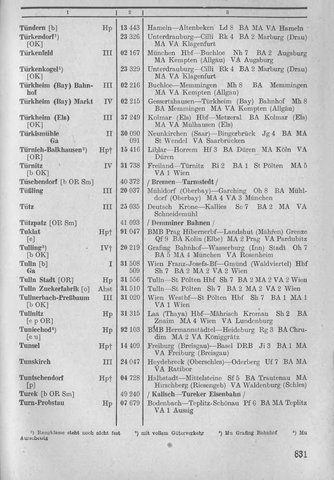 Bahnhofsverzeichnis1944.djvu # 839