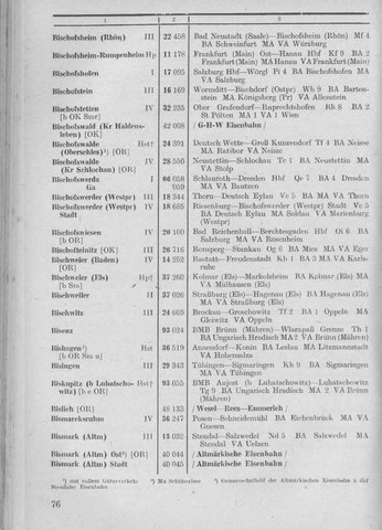 Bahnhofsverzeichnis1944.djvu # 84