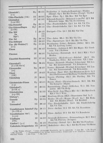 Bahnhofsverzeichnis1944.djvu # 844