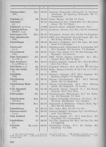 Bahnhofsverzeichnis1944.djvu # 846