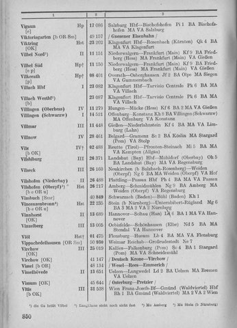 Bahnhofsverzeichnis1944.djvu # 858