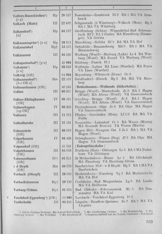Bahnhofsverzeichnis1944.djvu # 861