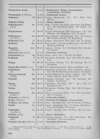 Bahnhofsverzeichnis1944.djvu # 864