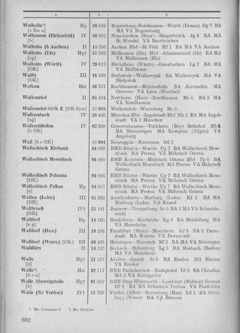 Bahnhofsverzeichnis1944.djvu # 870