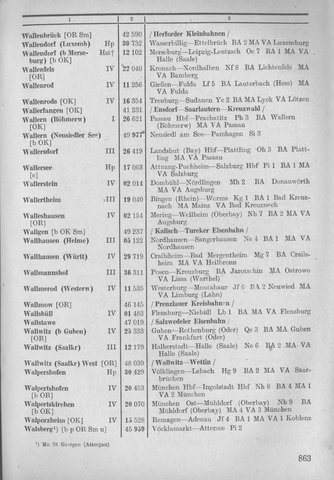 Bahnhofsverzeichnis1944.djvu # 871
