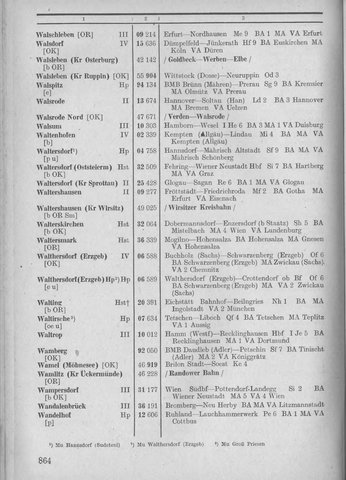Bahnhofsverzeichnis1944.djvu # 872