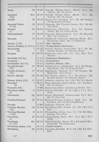 Bahnhofsverzeichnis1944.djvu # 875