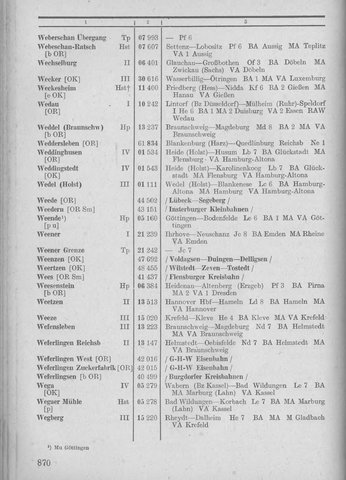 Bahnhofsverzeichnis1944.djvu # 878