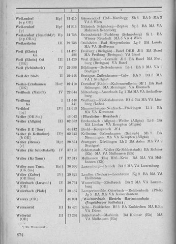 Bahnhofsverzeichnis1944.djvu # 882
