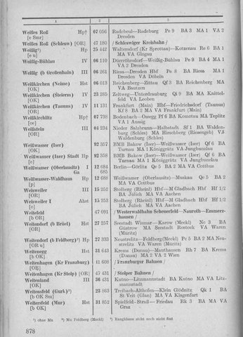 Bahnhofsverzeichnis1944.djvu # 886