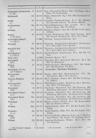 Bahnhofsverzeichnis1944.djvu # 887