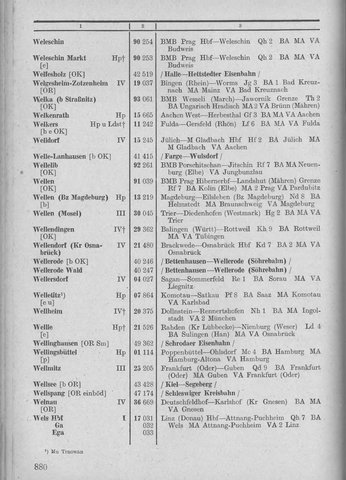 Bahnhofsverzeichnis1944.djvu # 888