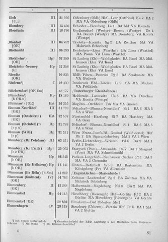 Bahnhofsverzeichnis1944.djvu # 89