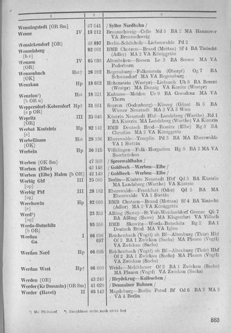 Bahnhofsverzeichnis1944.djvu # 891