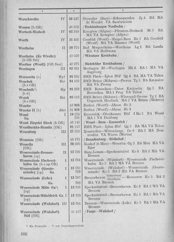 Bahnhofsverzeichnis1944.djvu # 894