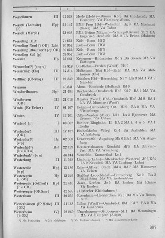 Bahnhofsverzeichnis1944.djvu # 895