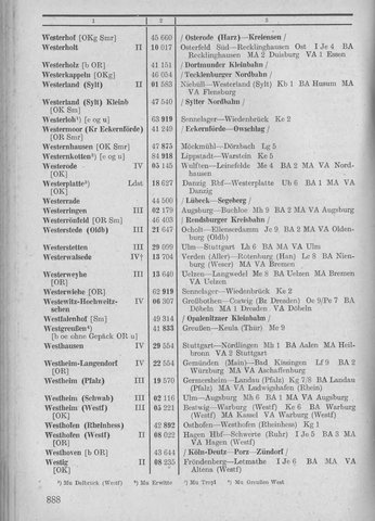 Bahnhofsverzeichnis1944.djvu # 896