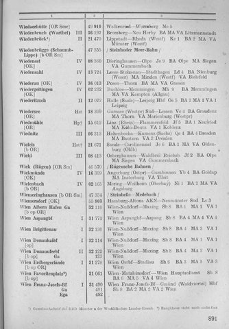 Bahnhofsverzeichnis1944.djvu # 899