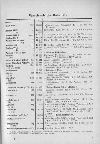 Bahnhofsverzeichnis1944.djvu # 9