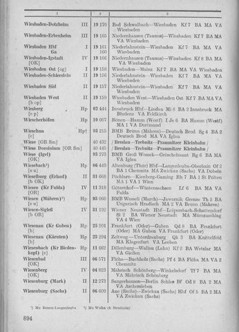 Bahnhofsverzeichnis1944.djvu # 902