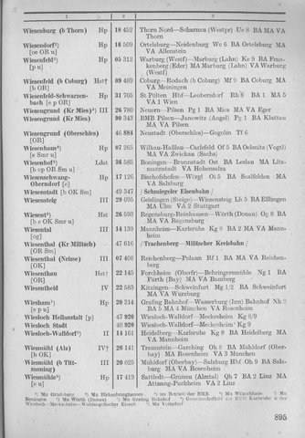 Bahnhofsverzeichnis1944.djvu # 903