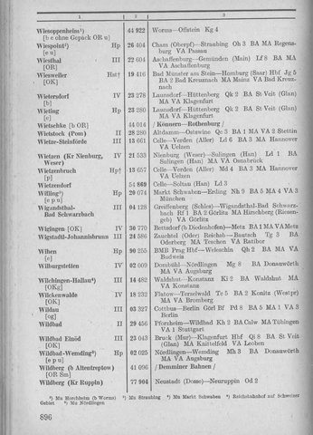 Bahnhofsverzeichnis1944.djvu # 904