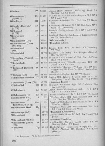 Bahnhofsverzeichnis1944.djvu # 906