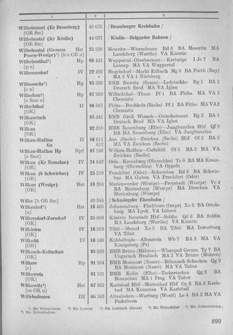 Bahnhofsverzeichnis1944.djvu # 907