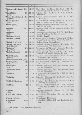 Bahnhofsverzeichnis1944.djvu # 910