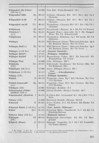 Bahnhofsverzeichnis1944.djvu # 915