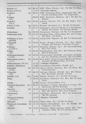 Bahnhofsverzeichnis1944.djvu # 917