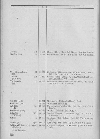 Bahnhofsverzeichnis1944.djvu # 930