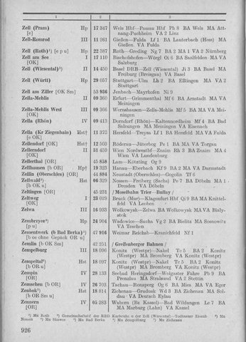 Bahnhofsverzeichnis1944.djvu # 934