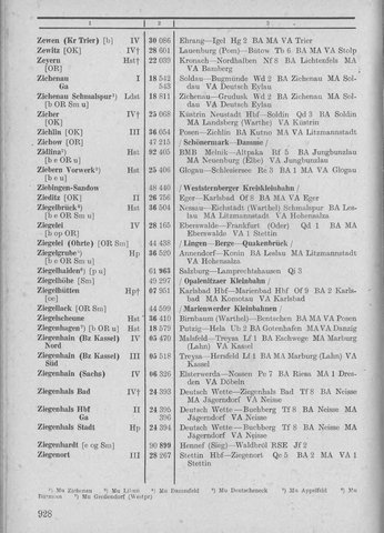 Bahnhofsverzeichnis1944.djvu # 936
