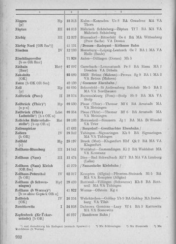 Bahnhofsverzeichnis1944.djvu # 940