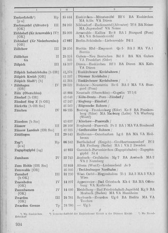 Bahnhofsverzeichnis1944.djvu # 942