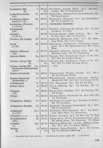 Bahnhofsverzeichnis1944.djvu # 943