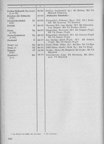 Bahnhofsverzeichnis1944.djvu # 944