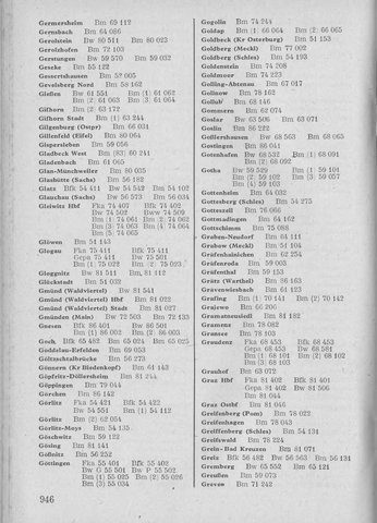 Bahnhofsverzeichnis1944.djvu # 954