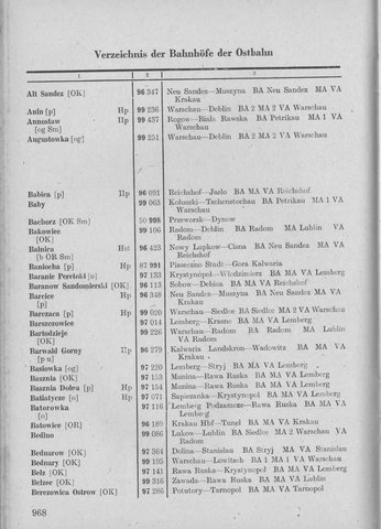 Bahnhofsverzeichnis1944.djvu # 976