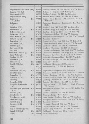 Bahnhofsverzeichnis1944.djvu # 978