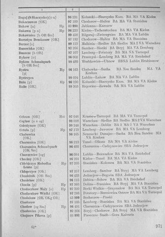 Bahnhofsverzeichnis1944.djvu # 979