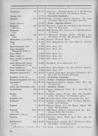 Bahnhofsverzeichnis1944.djvu # 98