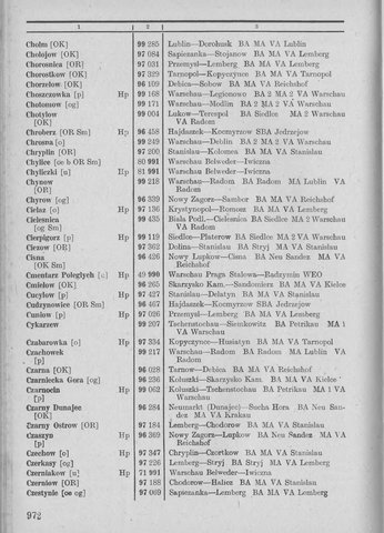 Bahnhofsverzeichnis1944.djvu # 980