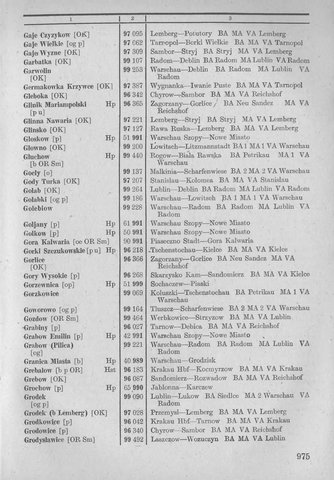 Bahnhofsverzeichnis1944.djvu # 983