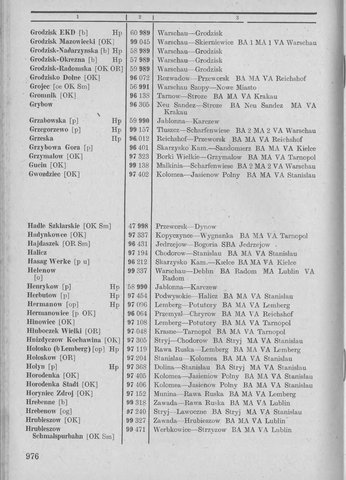 Bahnhofsverzeichnis1944.djvu # 984