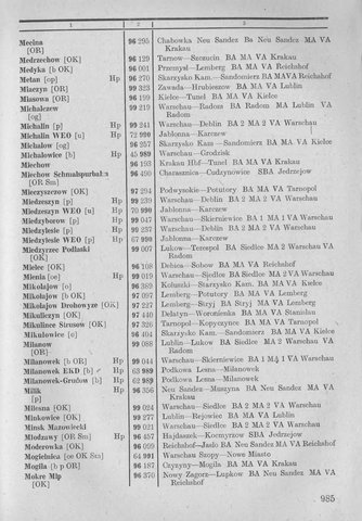 Bahnhofsverzeichnis1944.djvu # 993